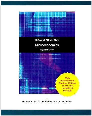Microeconomics - MPHOnline.com