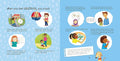 A Let's Talk Book: How Are You Feeling Now? - MPHOnline.com