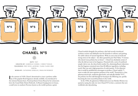 Chanel In 55 Objects: The Iconic Designers Through Her Finest Creations - MPHOnline.com