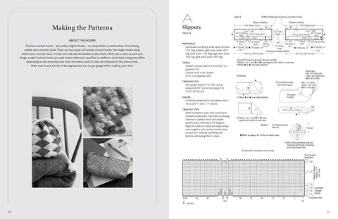 Tunisian Crochet - The Japanese Way: Combine the Best of Knitting and Crochet Using Clear Japanese-style Charts & Symbols - MPHOnline.com