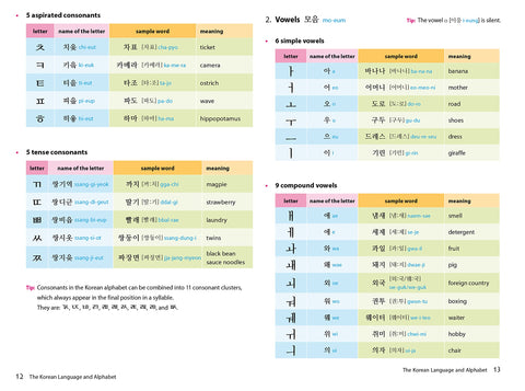 Conversational Korean - Everyday Phrases and Vocabulary - Ideal for K-pop and K-drama Fans! - MPHOnline.com