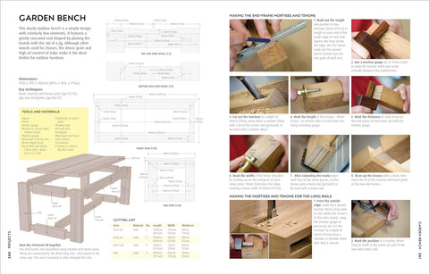 Woodworking: The Complete Step-by-Step Manual - MPHOnline.com