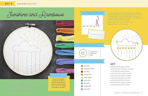 The 30-Day Embroidery Challenge: A Day-by-Day Guide to Learn New Stitches and Create Beautiful Designs - MPHOnline.com