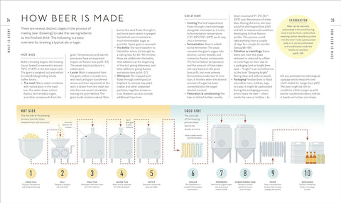 Beer A Tasting Course : A Flavour-Focused Approach to the World of Beer - MPHOnline.com