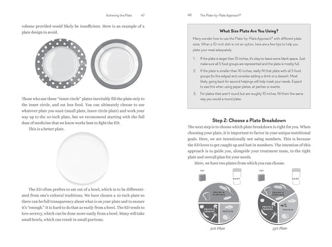 How to Nourish Yourself Through an Eating Disorder: Recovery for Adults with the Plate-by-Plate Approach® - MPHOnline.com