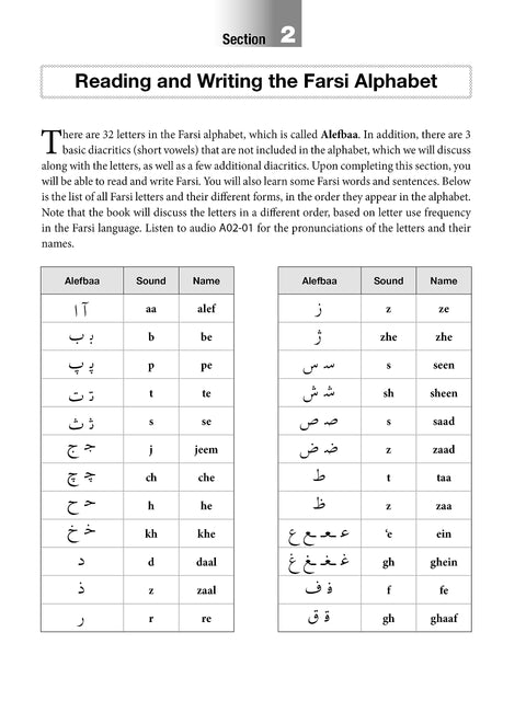 Reading & Writing Farsi (Persian): A Workbook for Self-Study: A Beginner's Guide to the Farsi Script and Language (Free Online Audio & Printable Flash Cards) - MPHOnline.com