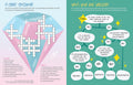 Unauthorized Ultimate K-Pop Fanbook (Boy Group Edition) - MPHOnline.com