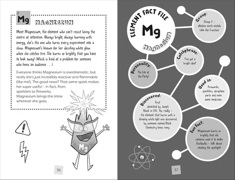 A Day in the Life of the Periodic Table - MPHOnline.com