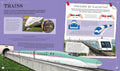 The Spectacular Science of Vehicles - MPHOnline.com
