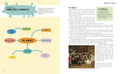 Marketing 101: An Essential Guide to the Art of Persuasion - MPHOnline.com