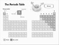 A Day in the Life of the Periodic Table - MPHOnline.com