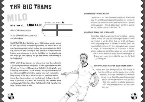 Football World Cup 2026: The 5ive Guys FC Guide - MPHOnline.com