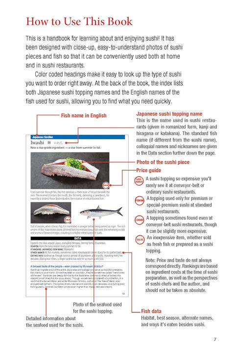 Essential Pocket Guide to Sushi: More Than 300 Types of Sushi Explained! - MPHOnline.com