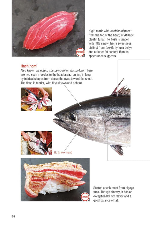 Essential Pocket Guide to Sushi: More Than 300 Types of Sushi Explained! - MPHOnline.com