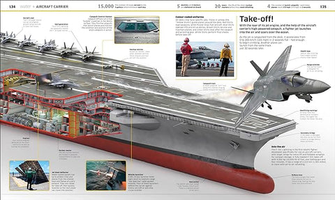 Transport! (DK Knowledge Encyclopedias) - MPHOnline.com