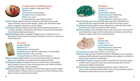 Crystal Basics Pocket Encyclopedia: The Energetic, Healing & Spiritual Power of 450 Gemstones. - MPHOnline.com