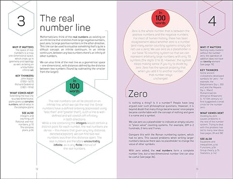 The Science Museum Maths (100 Ideas in 100 Words) - MPHOnline.com