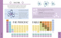 Curious Kids: The Chemistry Book - MPHOnline.com