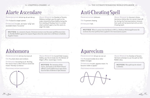 The Ultimate Wizarding World Spellbook Headmaster's Edition - MPHOnline.com