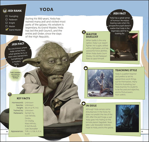 Star Wars Jedi Pocket Expert - MPHOnline.com