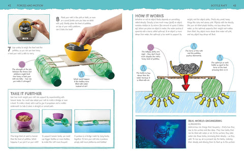 Great Science Projects - MPHOnline.com