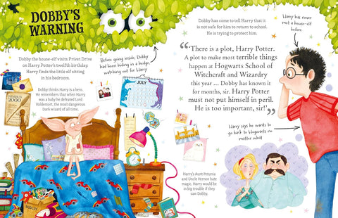 Pocket Potters: Dobby - MPHOnline.com