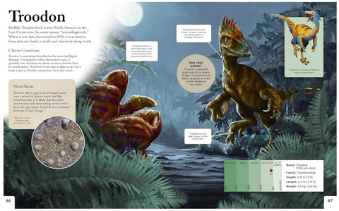 Dinosaurs: A Guide to the Prehistoric World (Sprayed Edge) - MPHOnline.com