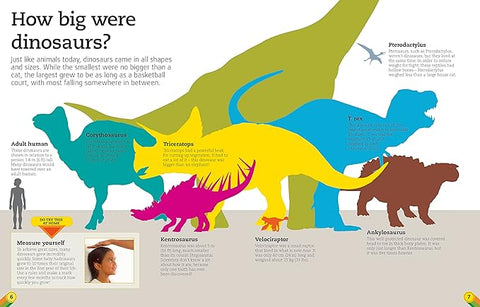 Utterly Amazing Dinosaur (with Pop-Ups, Flaps and Facts) - MPHOnline.com