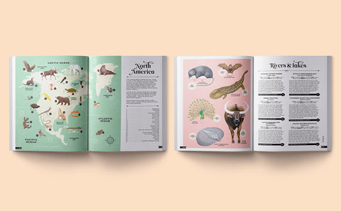 Wildlife Compendium of the World - MPHOnline.com