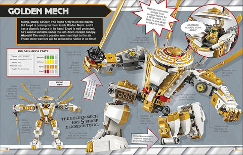 Mighty LEGO Mechs - MPHOnline.com