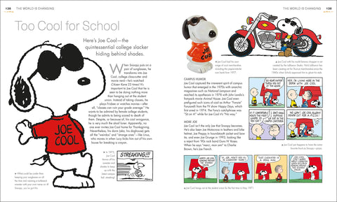 The Peanuts Book: A Visual History of the Iconic Comic Strip - MPHOnline.com