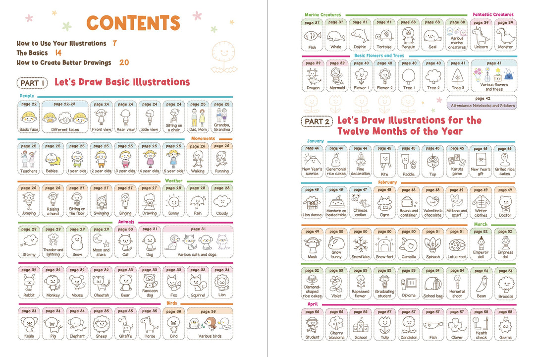 How to Draw Cute Doodles and Illustrations – MPHOnline.com