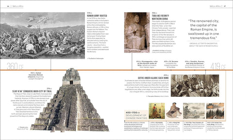 Timelines of World History - MPHOnline.com