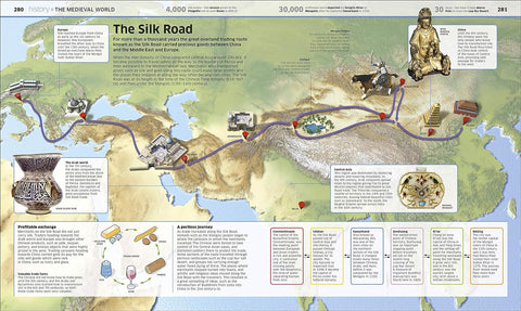 Knowledge Encyclopedia: The World as You've Never Seen It Before (Knowledge Encyclopedias) - MPHOnline.com