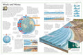 The Oceans Atlas: A Pictorial Guide to the World's Waters - MPHOnline.com