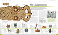 History Year by Year: The Ultimate Visual Guide to the Events that Shaped the World - MPHOnline.com