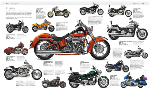 The Motorbike Book: The Definitive Visual History - MPHOnline.com