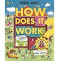 How Does it Work? - MPHOnline.com