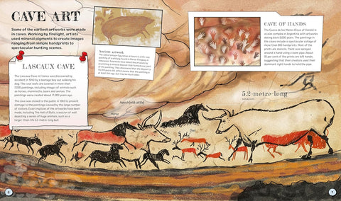 The Spectacular Science of Art - MPHOnline.com