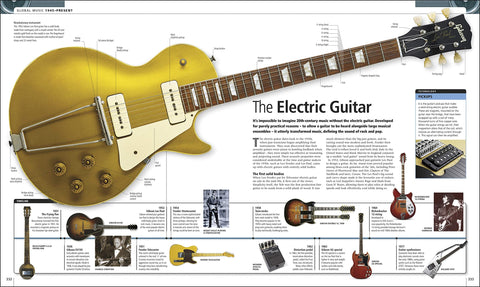 Music: The Definitive Visual History (Shrinkdown Edition) - MPHOnline.com