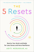 The 5 Resets - MPHOnline.com