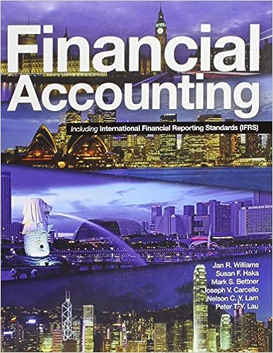 Financial Accounting Including IFRS - MPHOnline.com