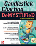Candlestick Charting Demystified - MPHOnline.com