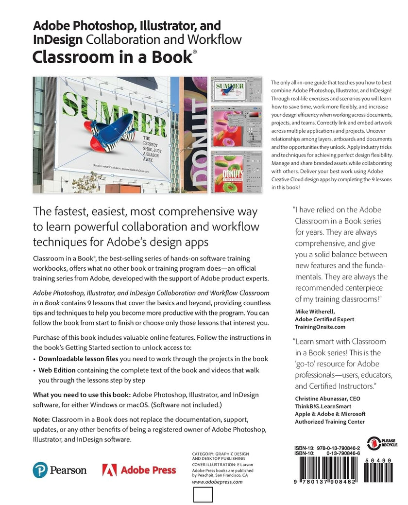 Adobe Photoshop Illustrator & InDesign Collaboration and Workflow ...