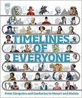 Timelines Of Everyone - MPHOnline.com