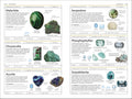 A look inside DK HANDBOOKS: GEMSTONES (Samples of Cut Stones) - MPHOnline.com