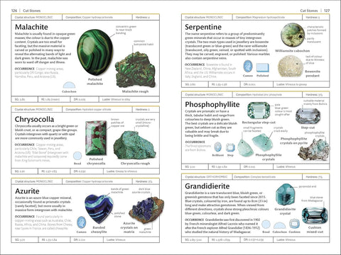 A look inside DK HANDBOOKS: GEMSTONES (Samples of Cut Stones) - MPHOnline.com