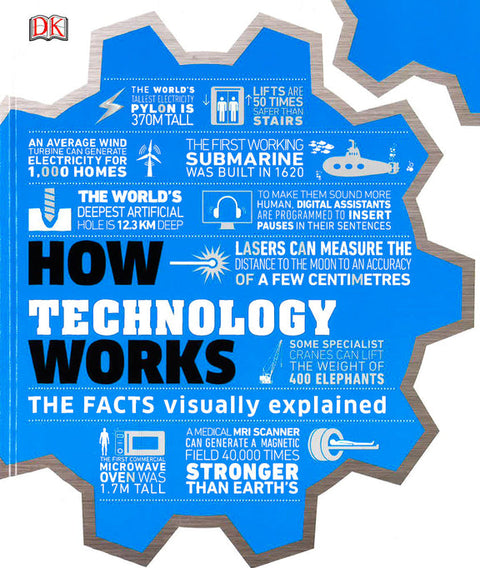 How Technology Works - MPHOnline.com