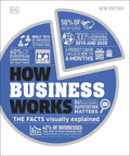 How Business Works, 2E - MPHOnline.com