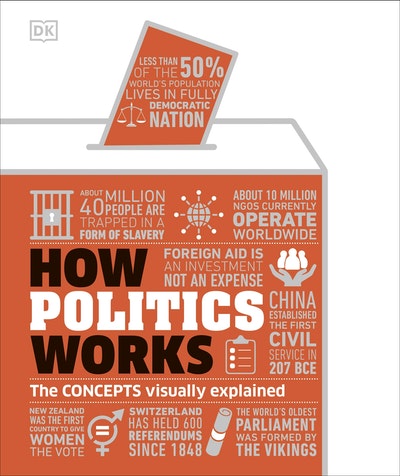 How Politics Works - MPHOnline.com